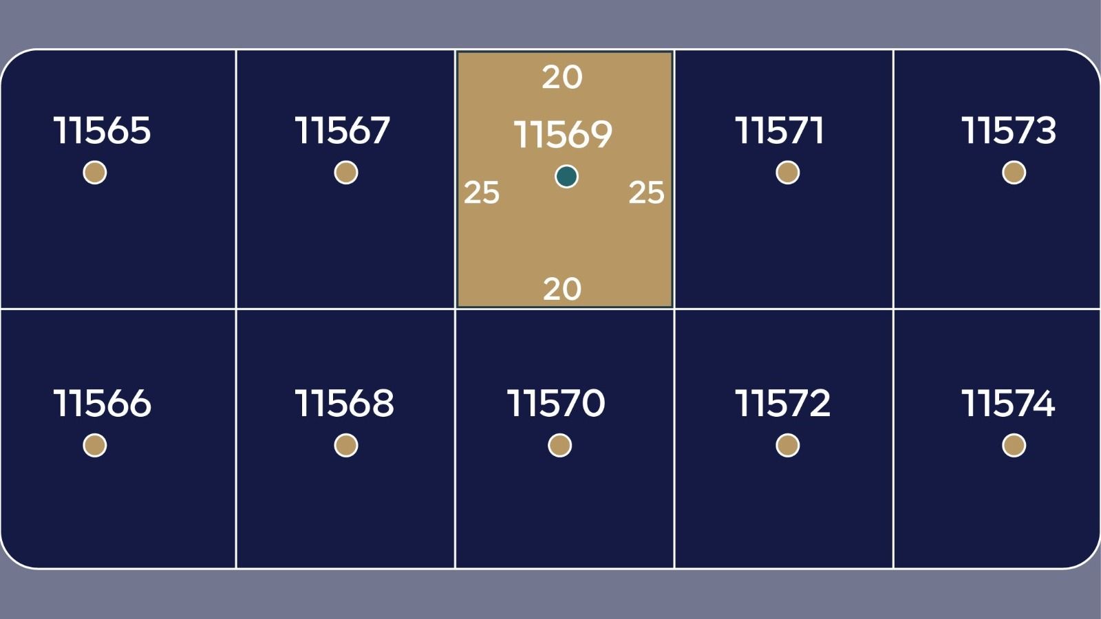 أرض سكنية في حي عريض بمساحة 500م مخطط رقم 2745/أ صك رقم 9471845201600000