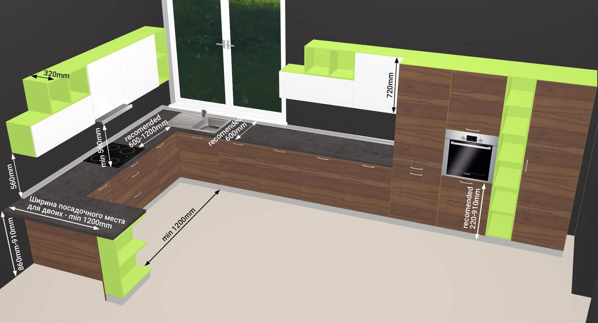 Стандарти ергономіки кухні Деякі рекомендовані розміри для ергономічної кухні