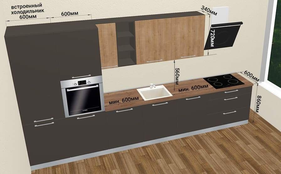 Оптимальные расстояния для большей эргономичности Эргономичное размещение элементов кухни