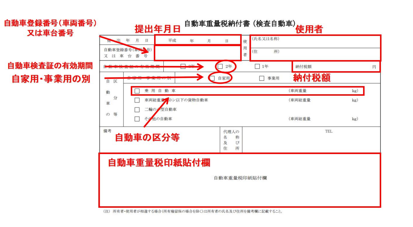 自動車重量税納付書