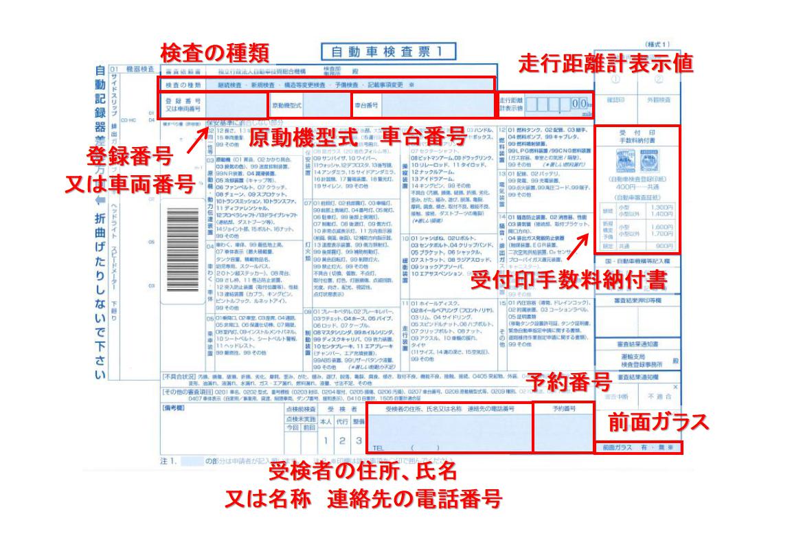 自動車検査票