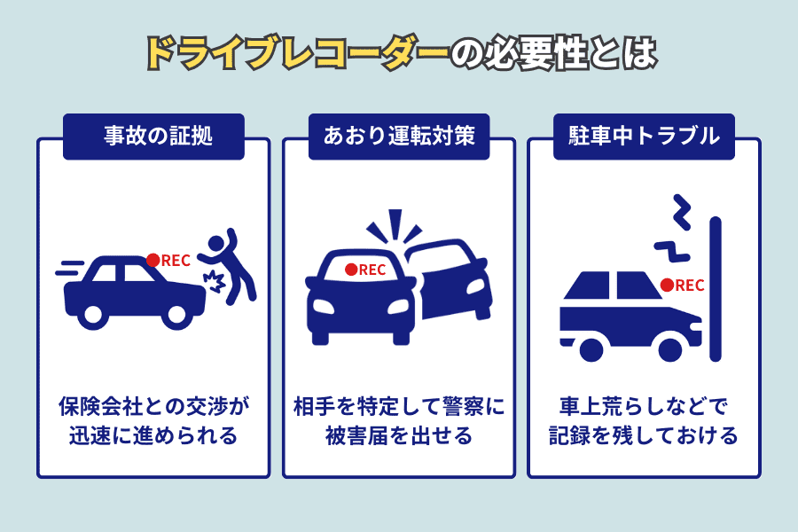 ドライブレコーダーは必要?事故やあおり運転の証拠に役立つ!