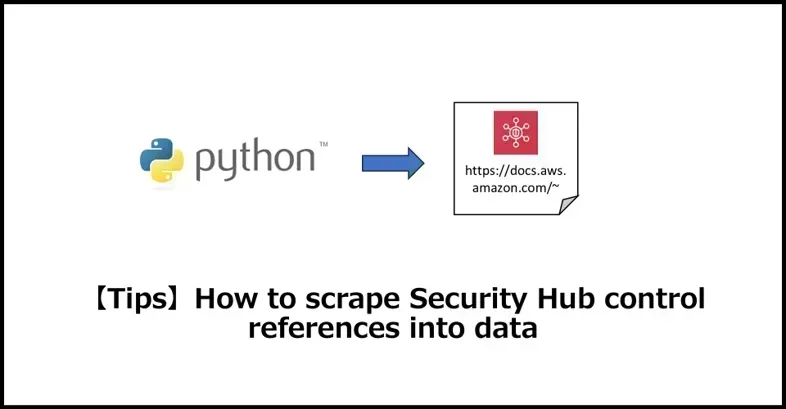 In Security Hub, you can enable security check rules called controls by enabling a feature called standards,
and check security settings according to AWS best practices.
By enabling controls, AWS Config rules are created, and the check results are displayed based on the importance defined for each control.
These created AWS Config rules can be confirmed from the AWS Config management console if the standards are enabled,
but it is not possible to confirm what rules are created using the AWS API.
This article describes how to scrape the reference of Security Hub controls and convert it to data.