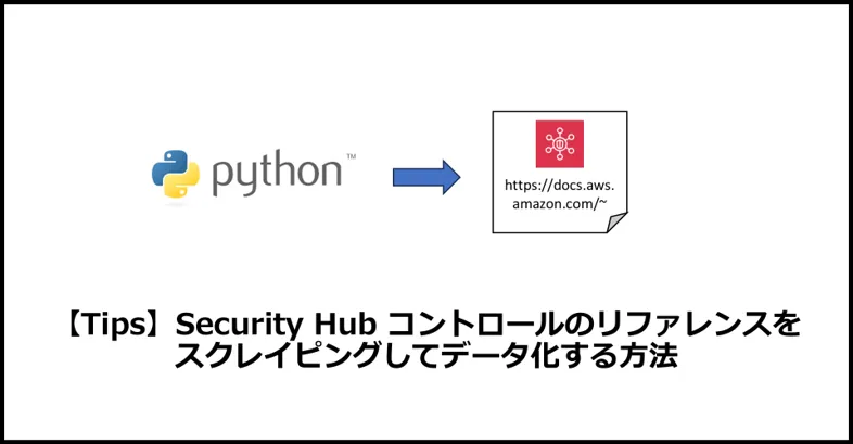 Security Hub では、標準という機能を有効化することでコントロールと呼ばれるセキュリティチェックルールを有効化し、
AWSのベストプラクティスに則ったセキュリティ設定をチェックすることができます。
コントロールを有効化することで AWS Config ルールが作成され、コントロール毎に定義された重要度を元にチェック結果が表示されます。
この作成される AWS Config ルールは、標準を有効化すれば AWS Config の管理コンソールから確認することができますが、
AWS API を利用してもどのようなルールが作成されているのか確認することができません。
本記事では、Security Hub コントロールのリファレンスをスクレイピングしてデータ化する方法を紹介いたします。