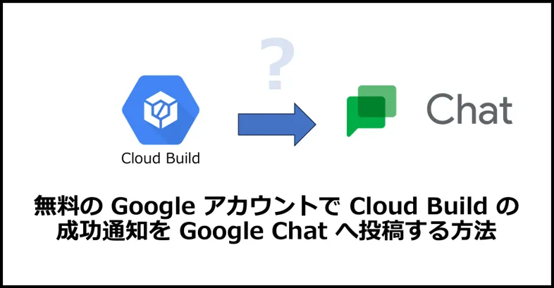 無料の Google アカウントで Google Chat へシステム通知を行おうとしたのですが、無料の Google アカウントでは Google Chat の API を利用することができませんでした。
Google Chat の「アプリとの統合」機能であればいくつかの SaaS サービスとの連携だったため色々と検証したところ
Cloud Build の成功通知を行うことができましたので、その方法を紹介いたします。