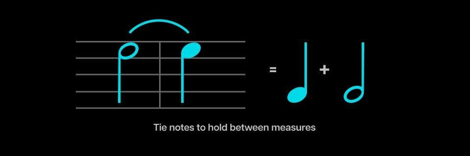Metodo Di Lettura Pianistica - Guida Pratica Per Leggere La Musica - Foto 3