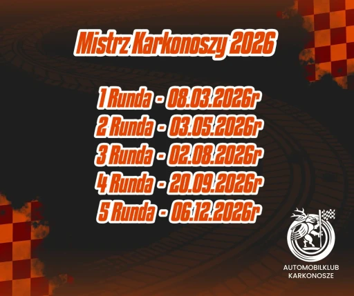 MISTRZ KARKONOSZY 2026 - 3 RUNDA