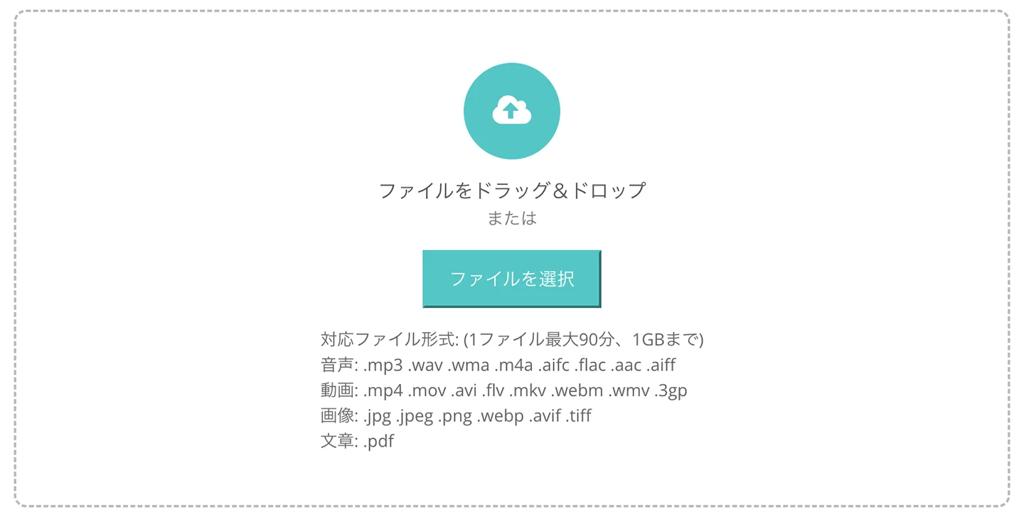 ファイルサイズ上限