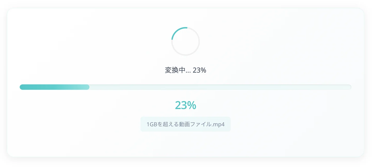 自動的に変換スタート