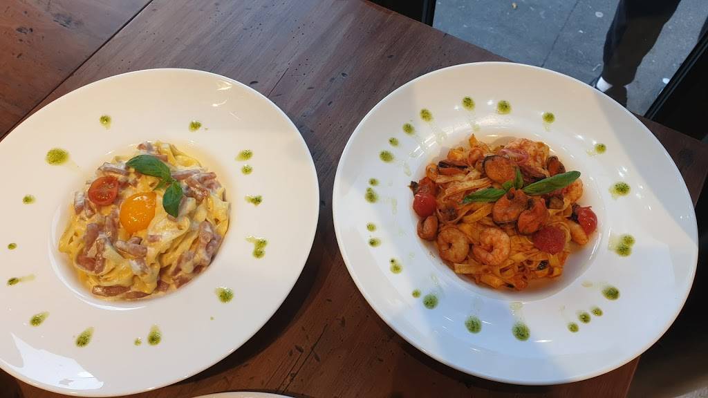 Piatto Paris - Dish Food Cuisine Ingredient Tagliatelle