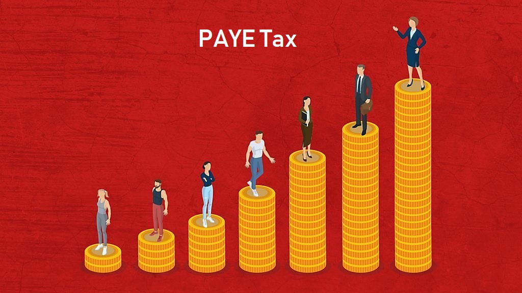 Understand Your PayAsYouEarn (PAYE) Tax in Sri Lanka