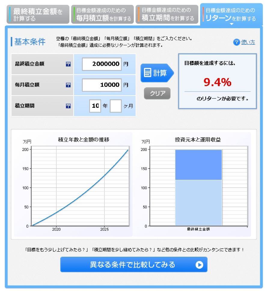 証券 シミュレーション 楽天