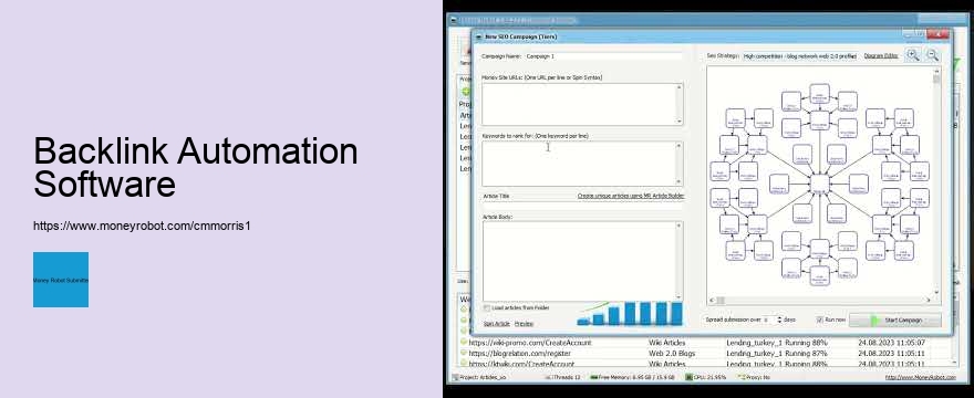 Conclusion: Making the Decision on Money Robot Submitter