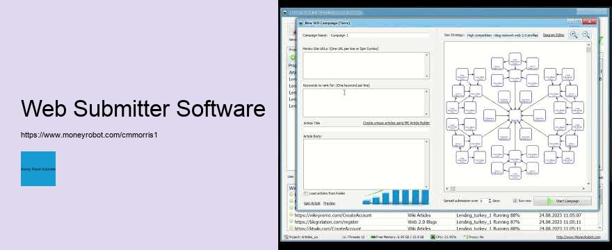 Web Submitter Software