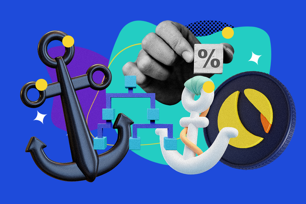 Docking DeFi: Is the Anchor Protocol's Lucrative APY Sustainable?