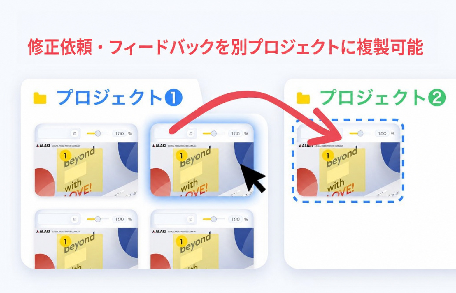 複製移動