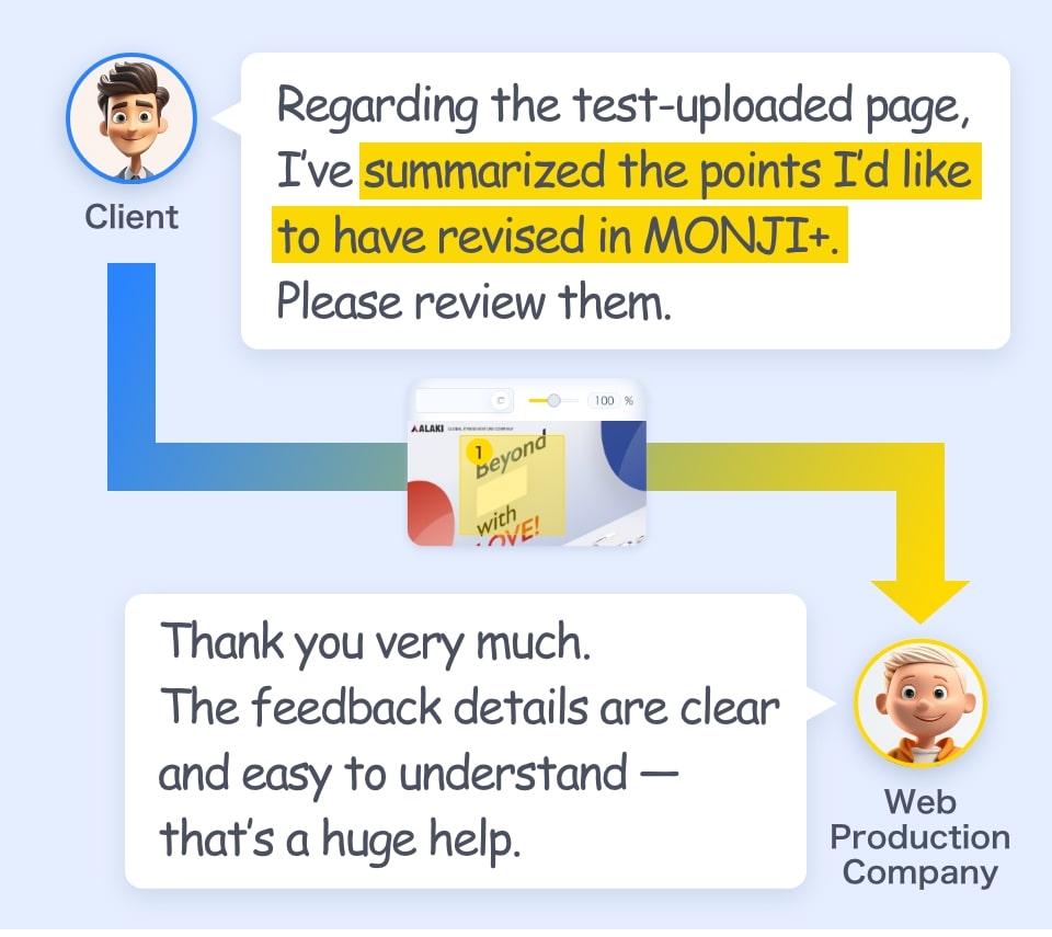 Use for feedback from clients to web production agencies