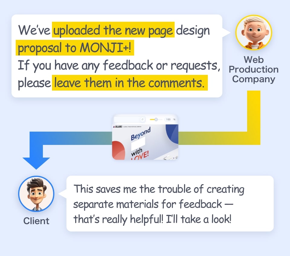 Use for design confirmation feedback from web production agencies to clients