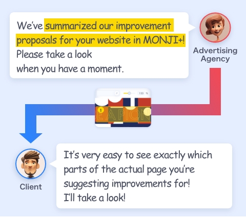 Use for proposing update content from advertising agencies to clients