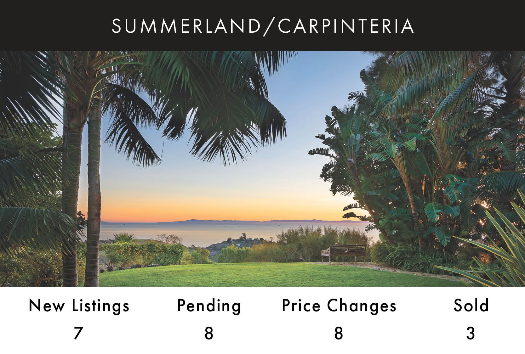 Graphic with photo showing September 2022 Summerland/Carpinteria home sale statistics