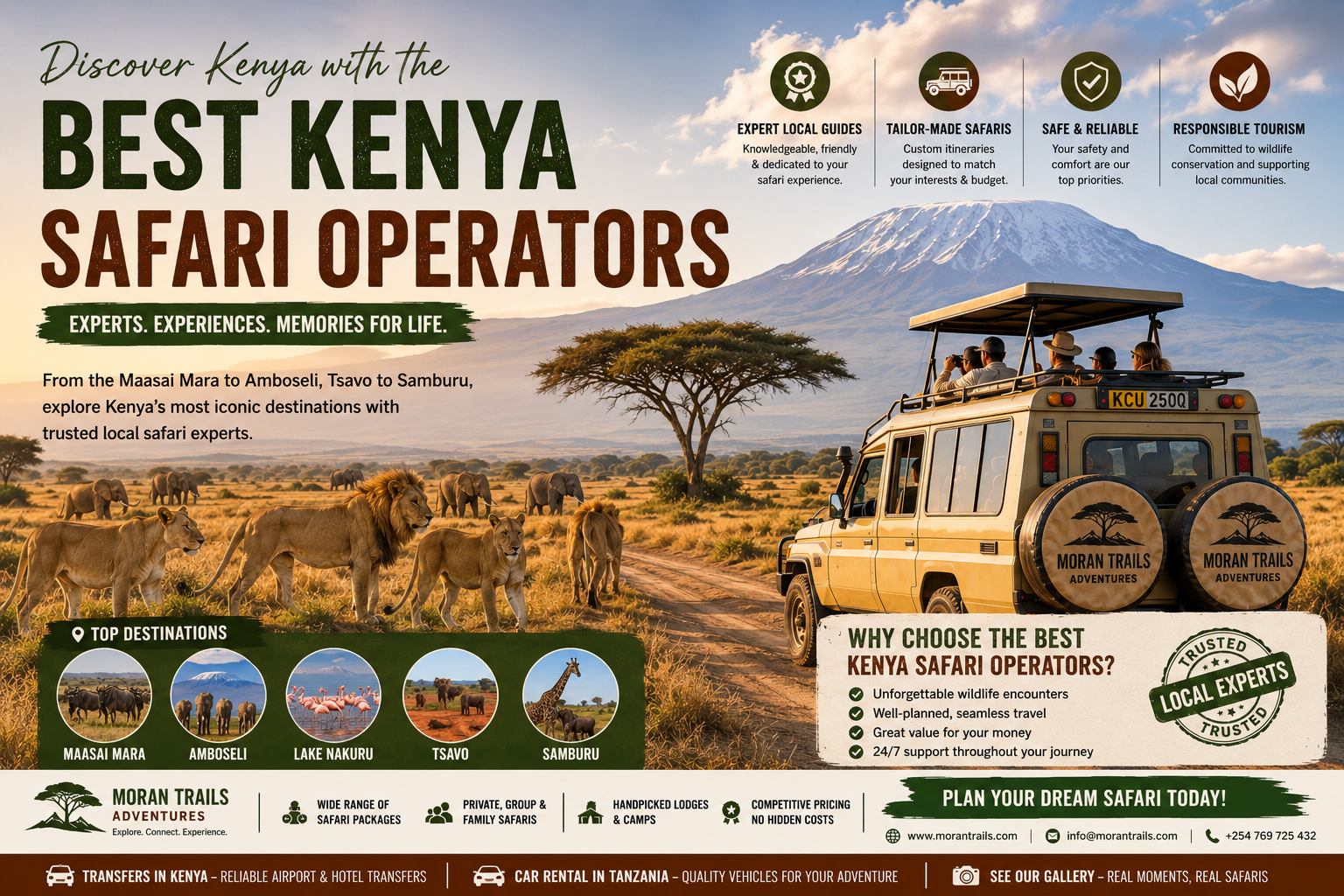 Best Kenya Safari Operators for 2026