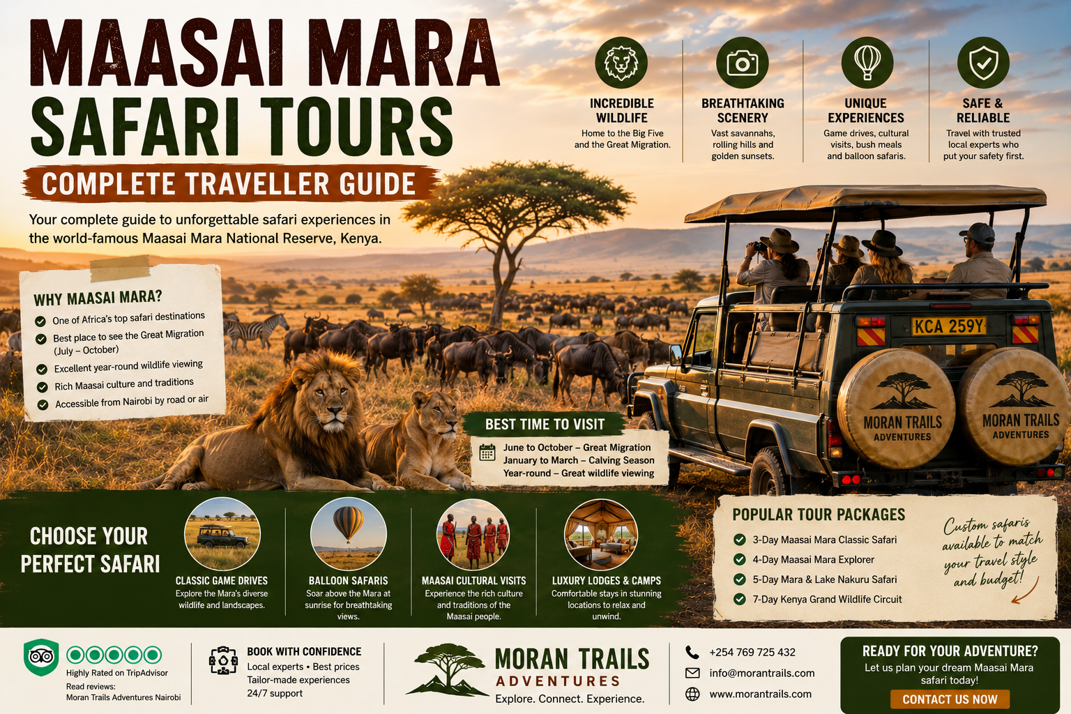 Maasai Mara Safari Tours: Complete Traveller Guide