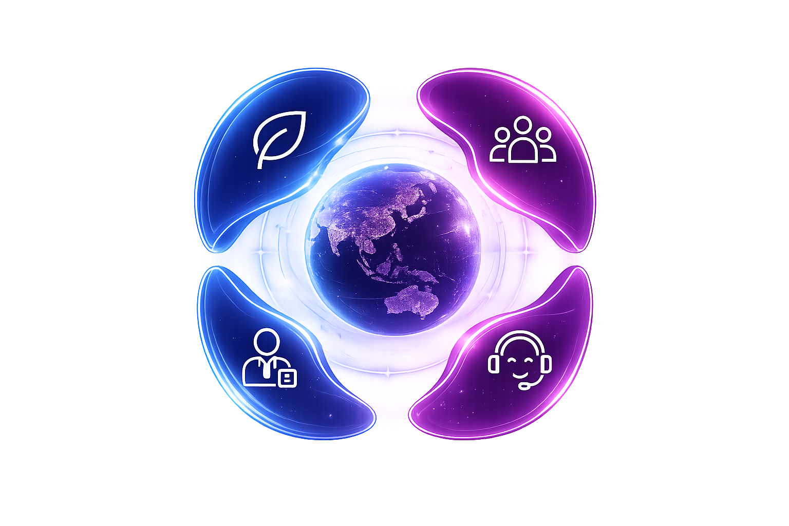 CSR
