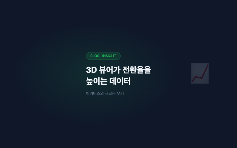 3D 제품 뷰어가 전환율을 높이는 데이터