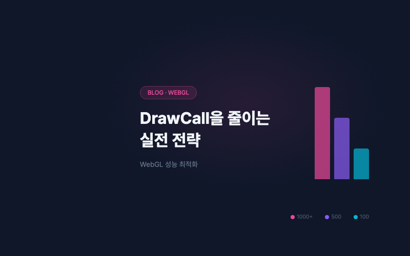 WebGL 성능 최적화: DrawCall을 줄이는 실전 전략