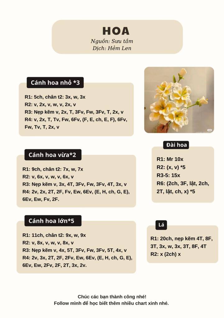 Mình lên chủ đề 8/3 nhé Chart hoa tổng hợp 🇻🇳🇻🇳 Sưu tầm / 2025-03 ...