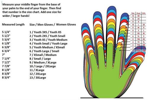 Fly Racing Size Chart