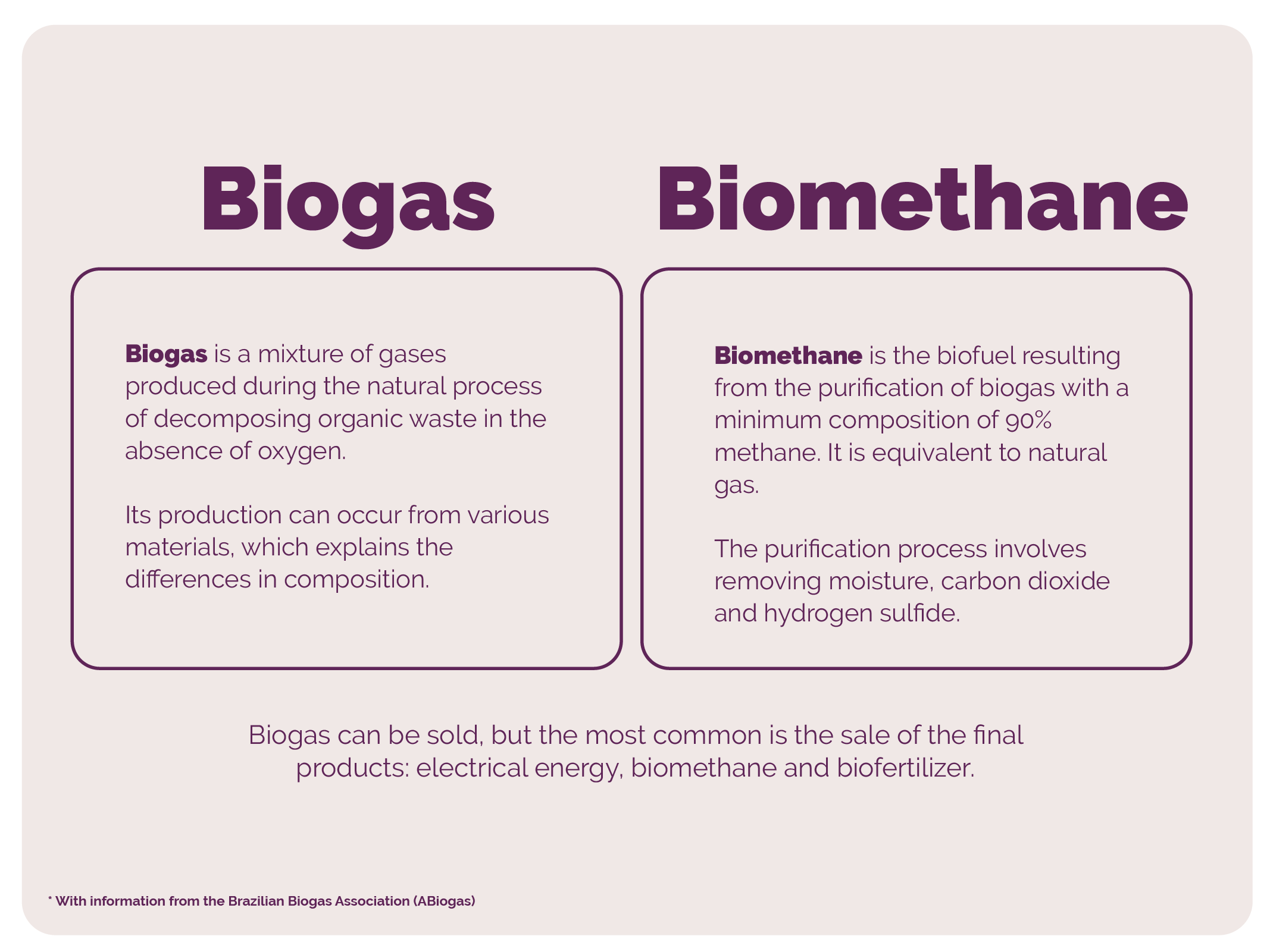 MC_Biogas_02 in.png