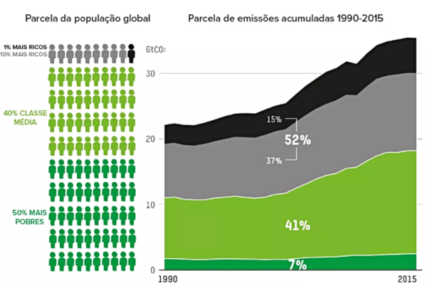 grafico meio ambiente mc ok (1).png