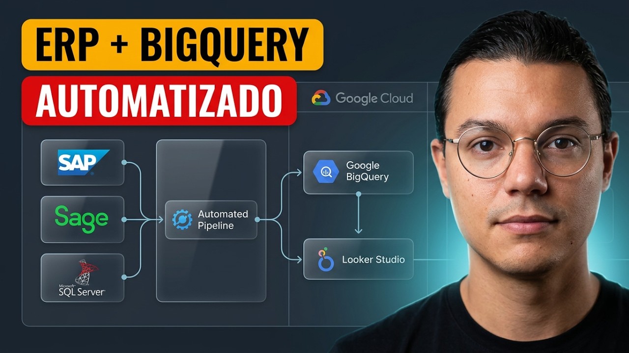 SAP a Google Cloud: De Datos Bloqueados a BigQuery e IA