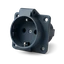 Grounded Sockets