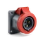 Sockets and covers