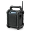 Radio Receivers
