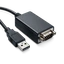 Converter cables