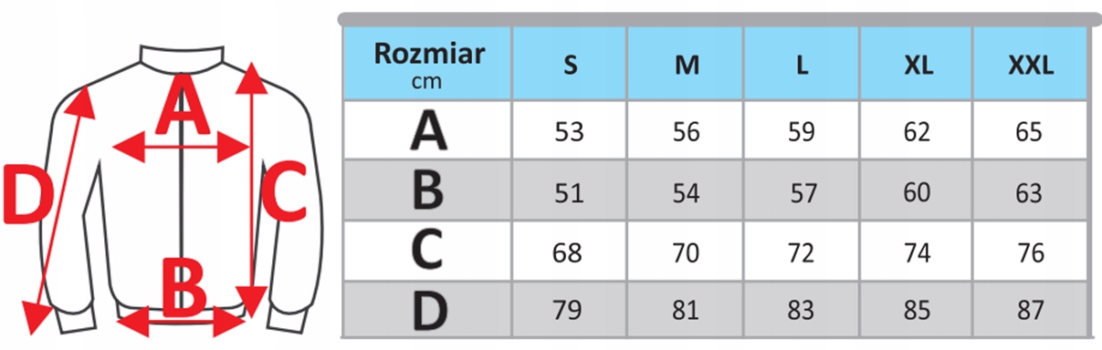 Product: DEDRA BH6KS-M Kurtka SOFTSHELL rozm. M 50 / 5000mm H2O 320g/m²