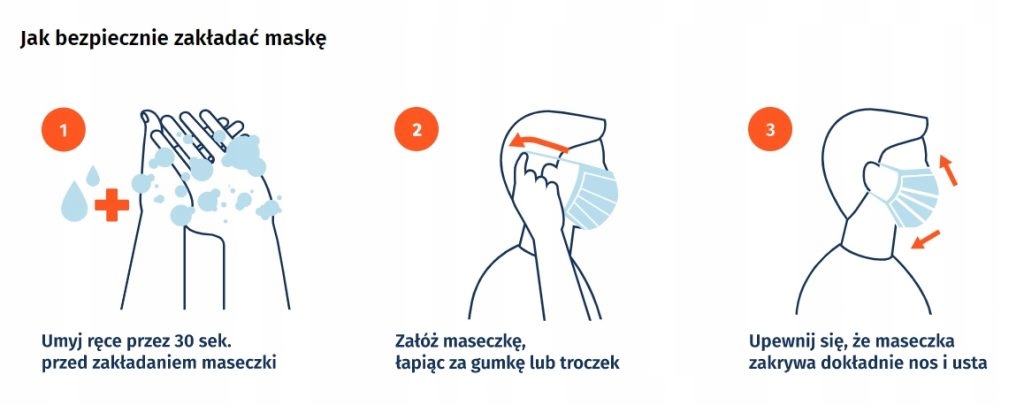 Product: Maska ochronna na twarz FFP2 KN95 cert. CE Wwa