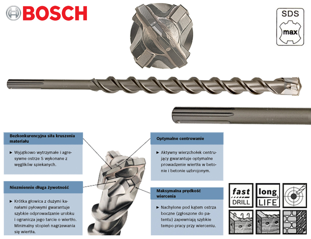 Product: BOSCH 2608578626 Wiertło do betonu 20x200x320mm SDS-Max-8