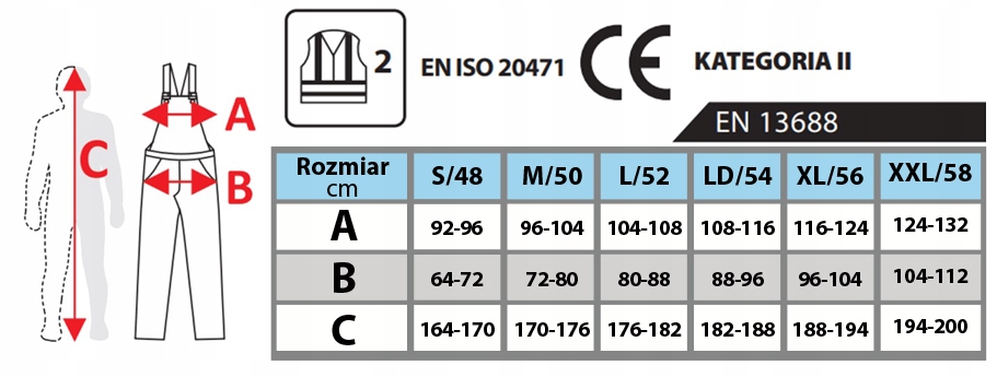 Product: DEDRA BH81SO1-XL Spodnie odblaskowe ogrodniczki ŻÓŁTE rozm. XL / 56