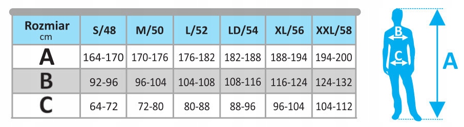 Product: DEDRA BH3ST-L Spodnie szorty robocze COMFORT LINE rozm. L / 52