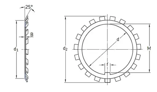 Produkt: Podkładka łożyskowa MB 14