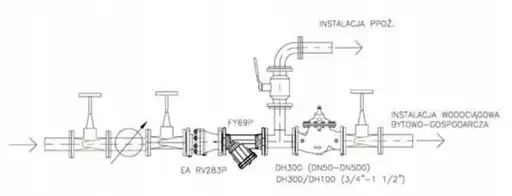 Product: Zawór pierwszeństwa DH300/DH100, przyłącze gwintowane, 1 1/2 cala