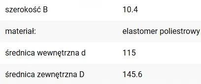 Product: PIERŚCIEŃ USZCZELNIAJĄCY SKF TSN 220 L