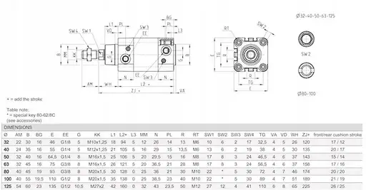Product: SIŁOWNIK PNEUMATYCZNY CAMOZZI 41M2P032A0075