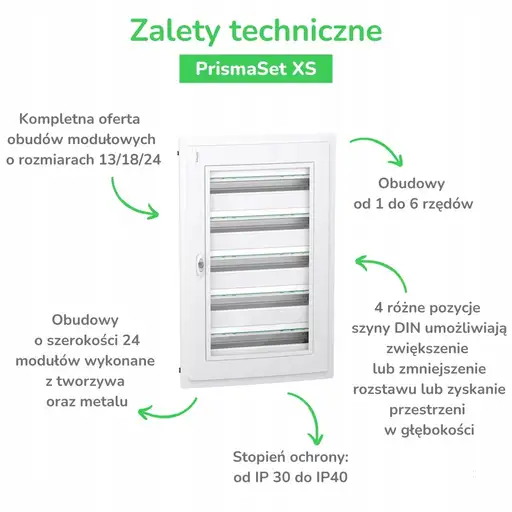 Produkt: Obudowa PrismaSeT XS PSXS-5-24-NT-B, natynkowa, drzwi białe, 5 rzędów, 24 m