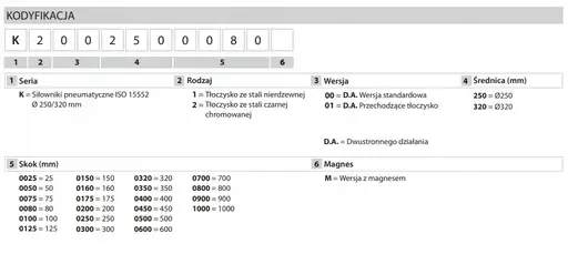 Product: SIŁOWNIK PNEUMATYCZNY UNIVER K2000320040 ISO 15552