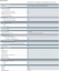 Product: Siemens LOGO!- 24RCo STEROWNIK BEZ WYŚW. 6ED1052-2HB00-0BA6